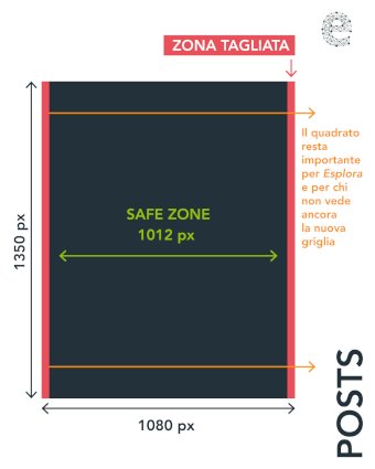 4.jpg Instagram new layout guide