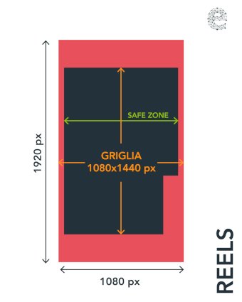 Instagram guide Instagram guide